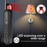 SELLEX™-Camera Detector Wireless Alarm.